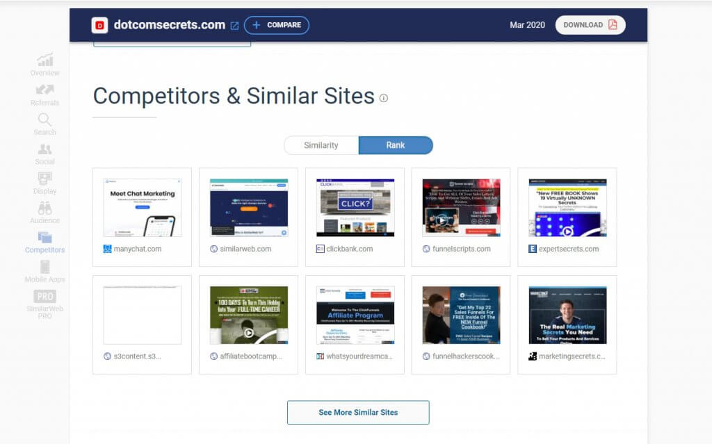 SimilarWeb - מחקר מתחרים